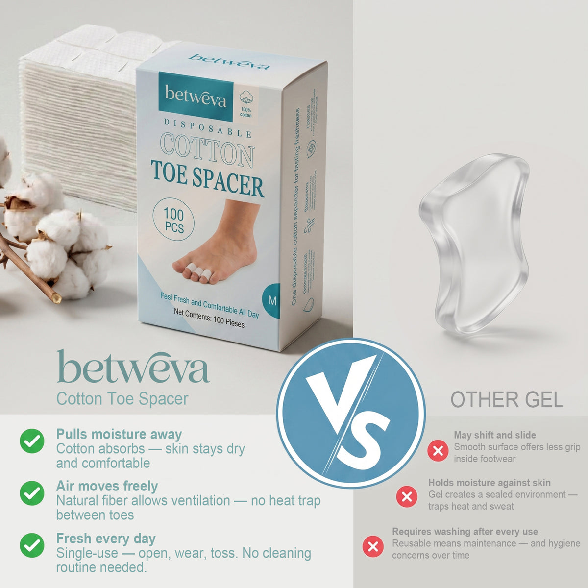 Disposable Toe Separators for Sweaty & Rubbing Toes