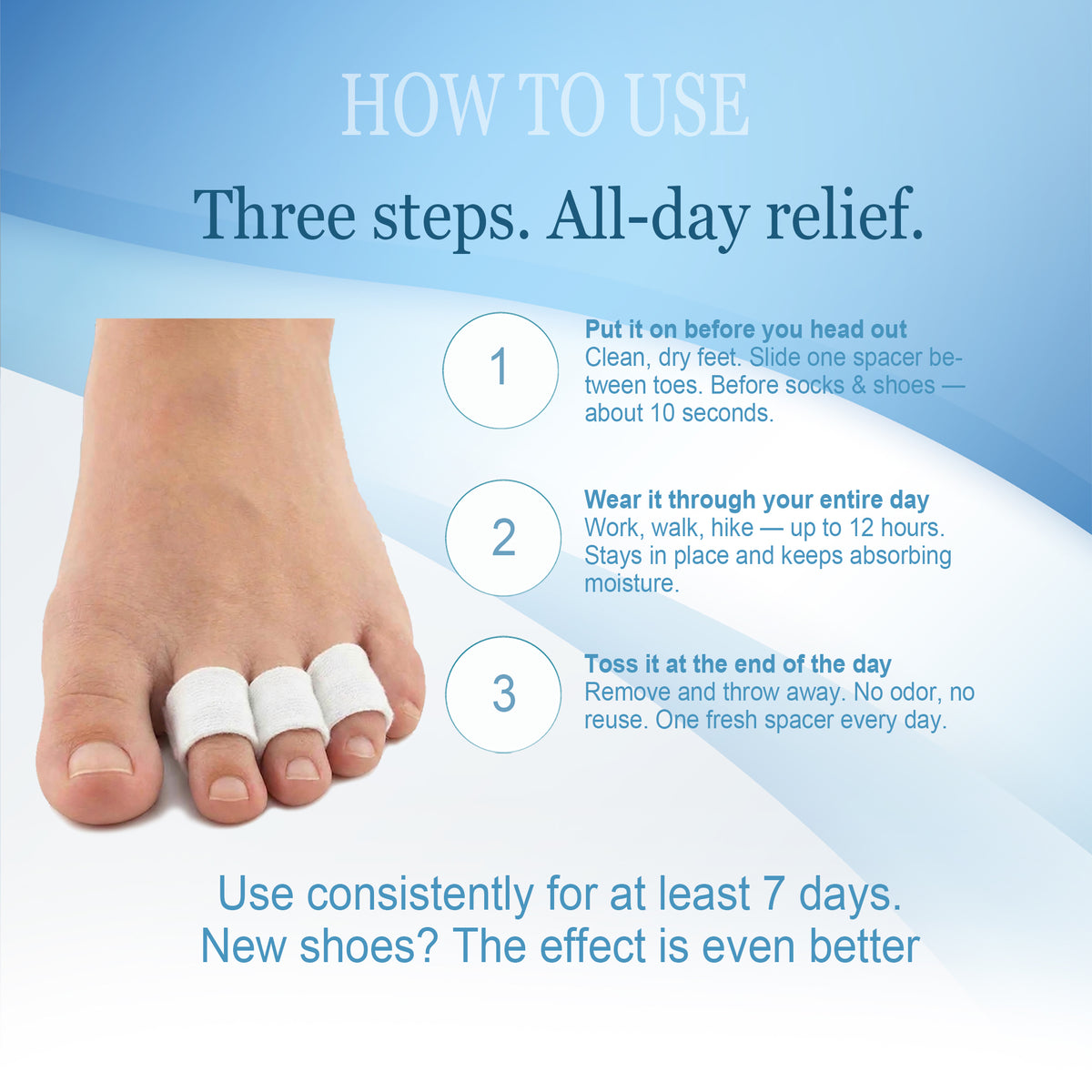 Disposable Toe Separators for Sweaty & Rubbing Toes